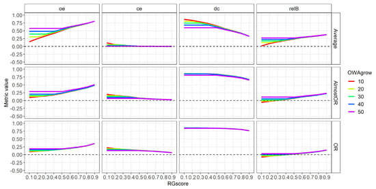 Remotesensing 13 02214 g0a3