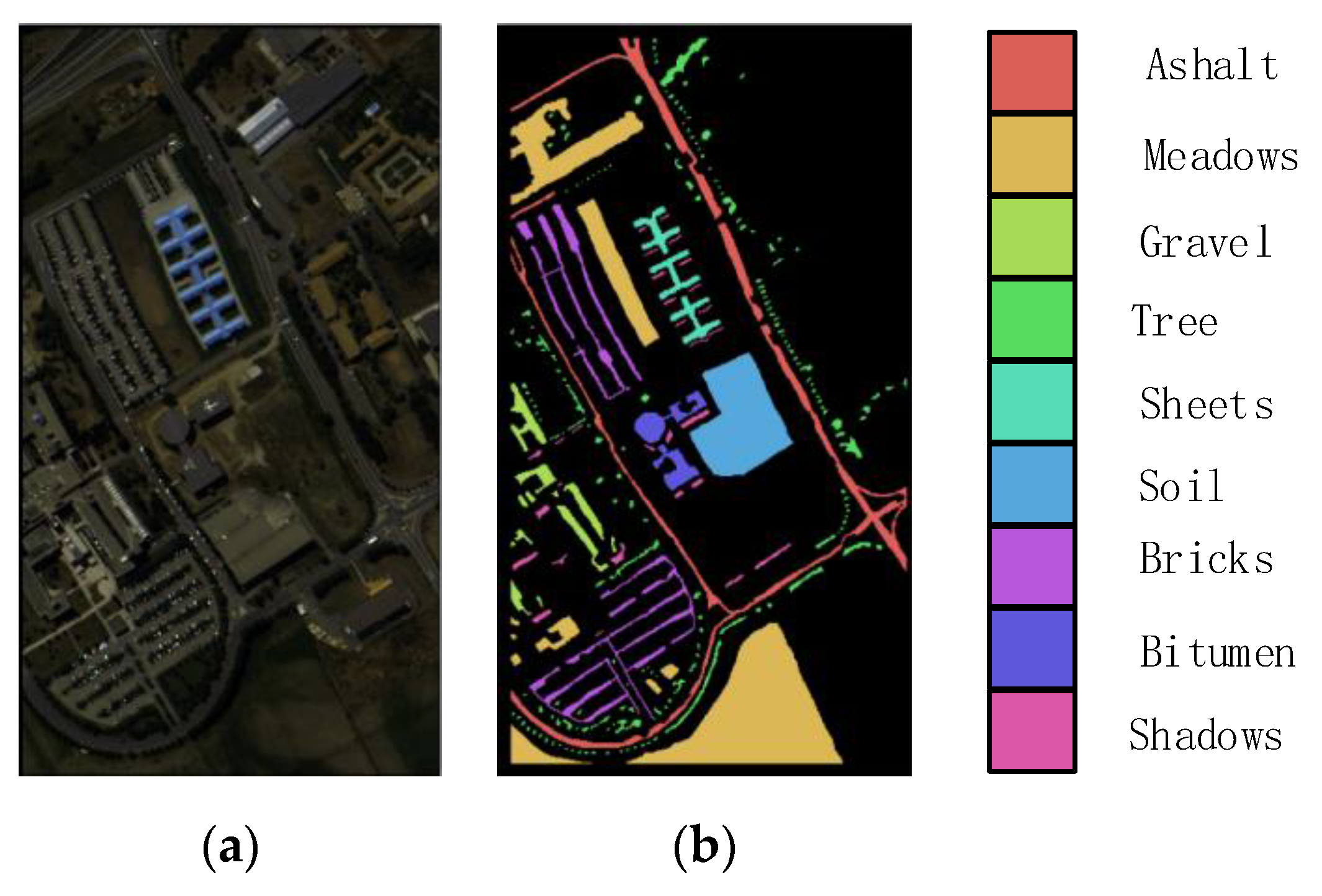 Remotesensing 13 02216 g007