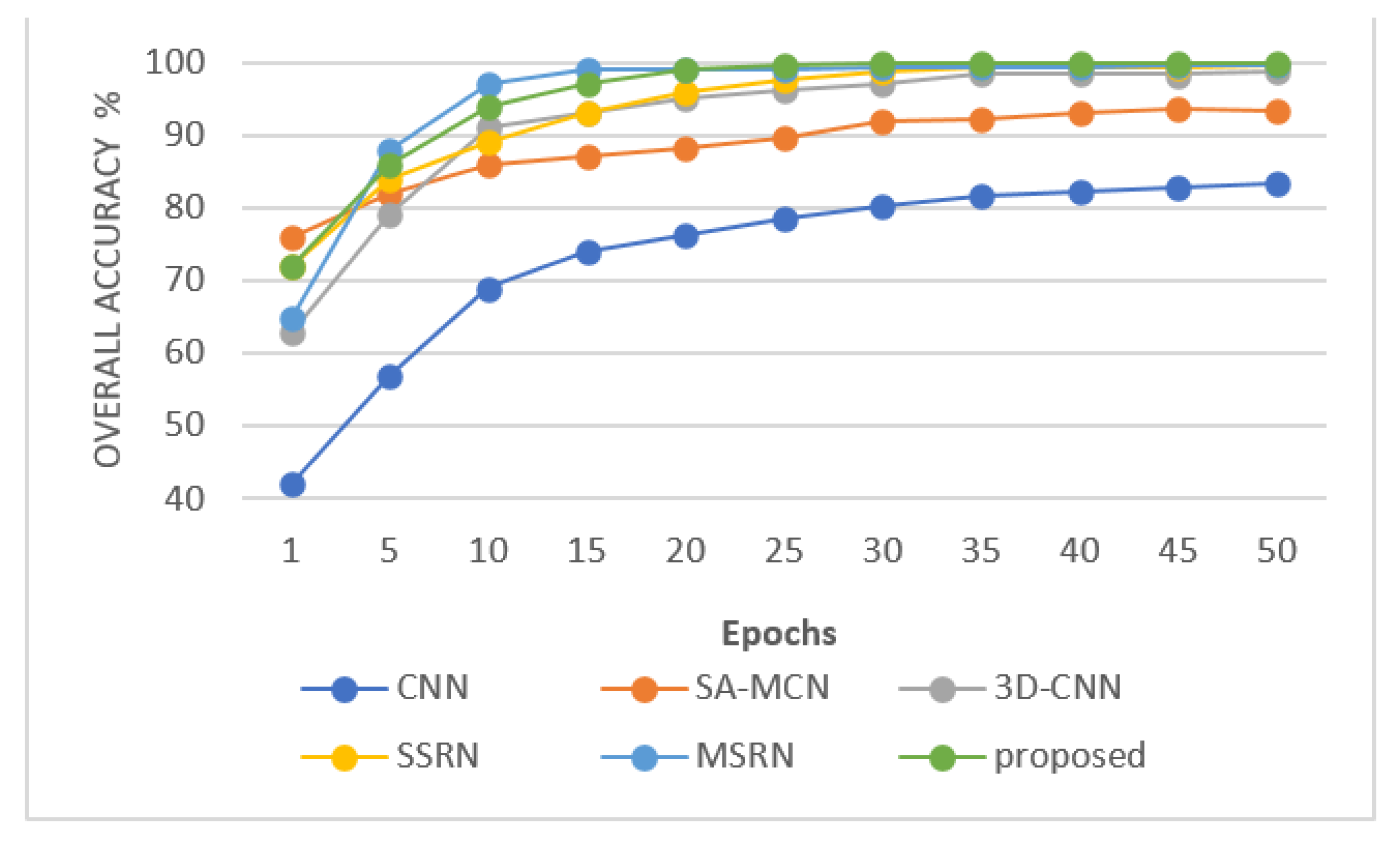 Remotesensing 13 02216 g011