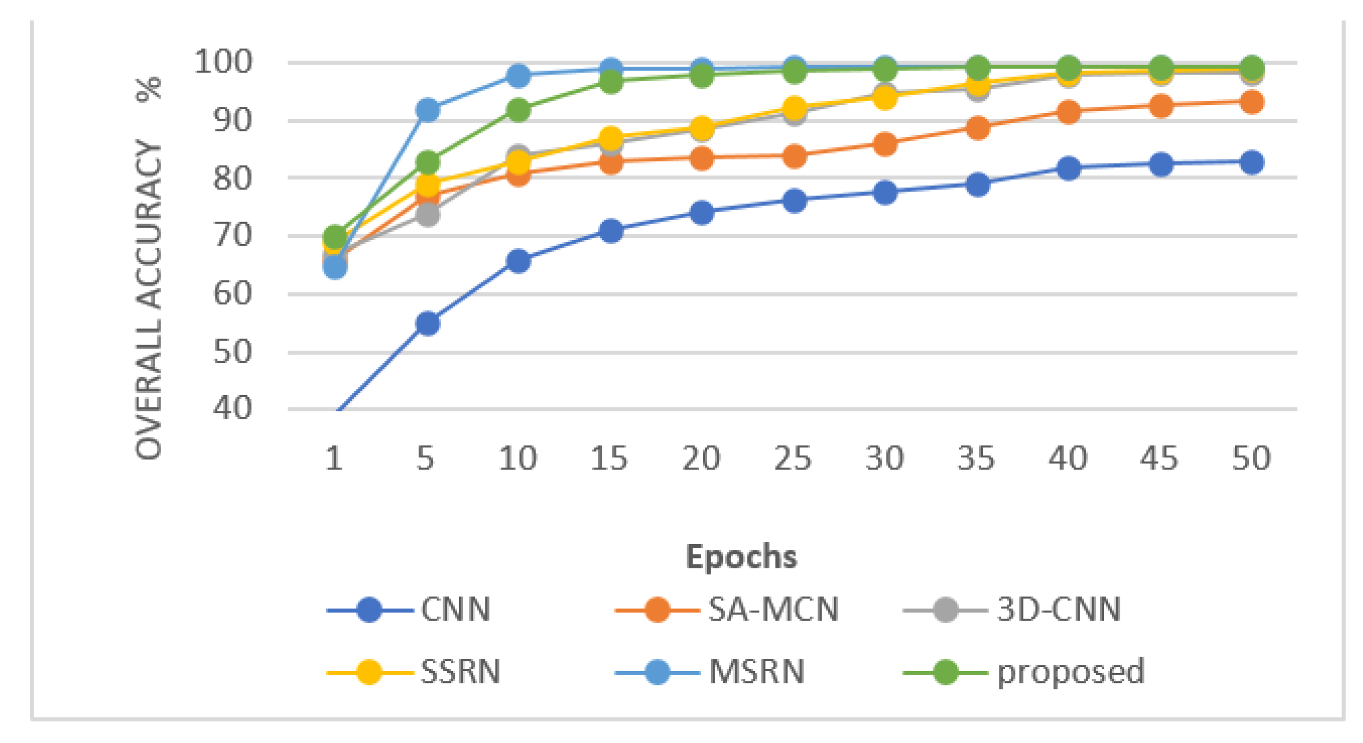 Remotesensing 13 02216 g012