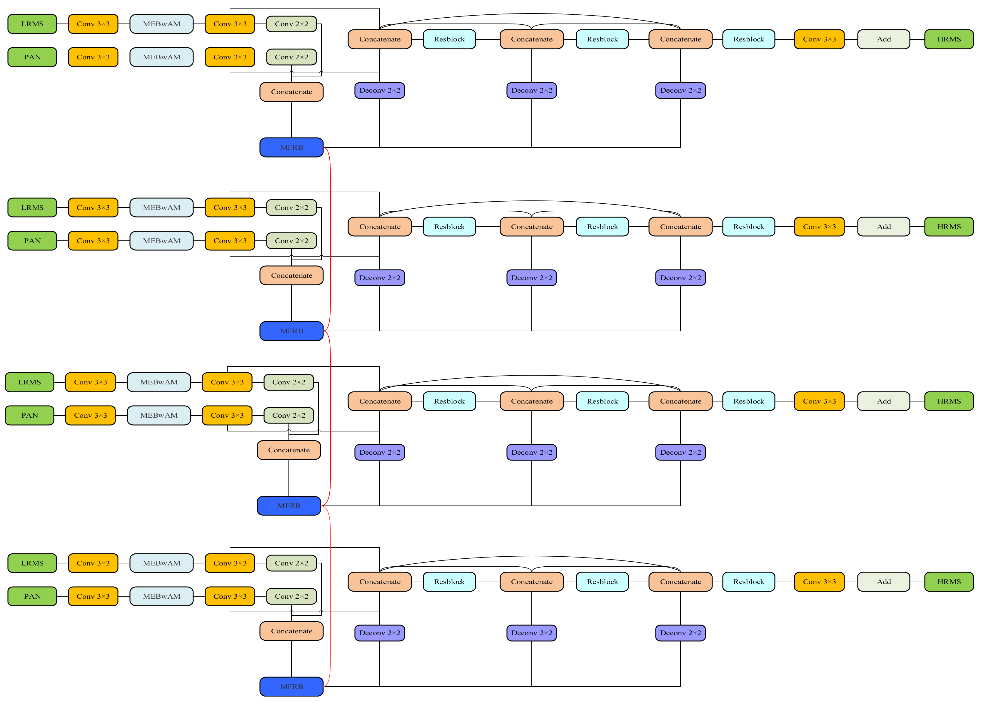 Remotesensing 13 02218 g001