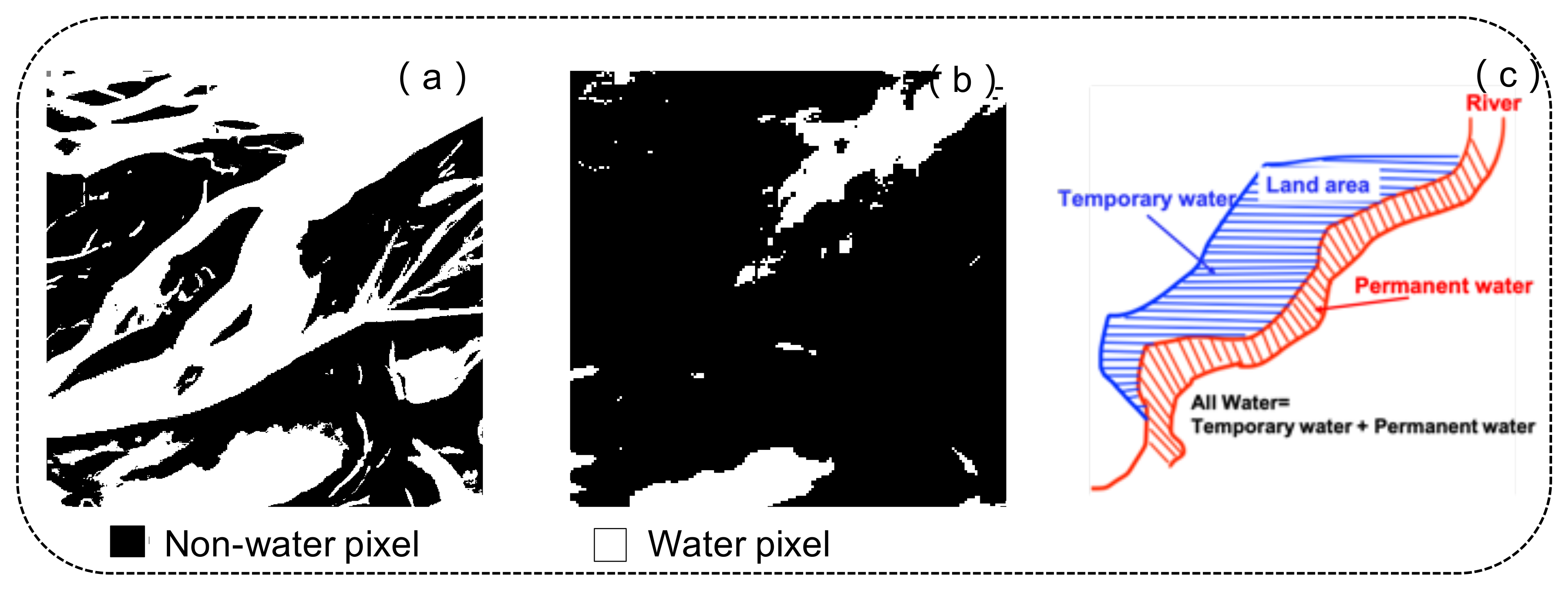 Remotesensing 13 02220 g003 Remotesensing 13 02220 g003