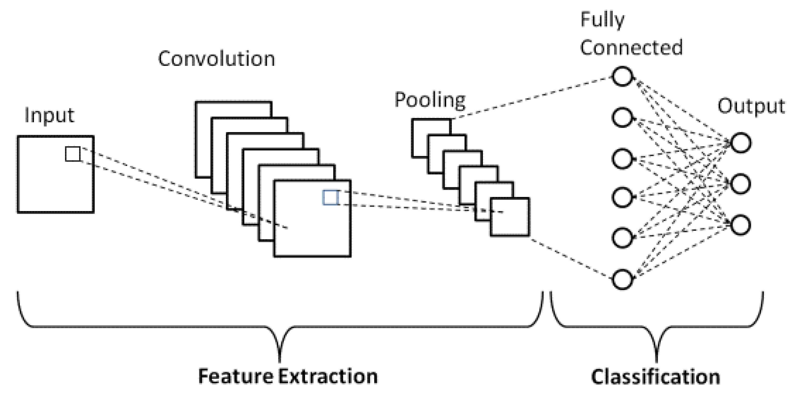 Remotesensing 13 02221 g001