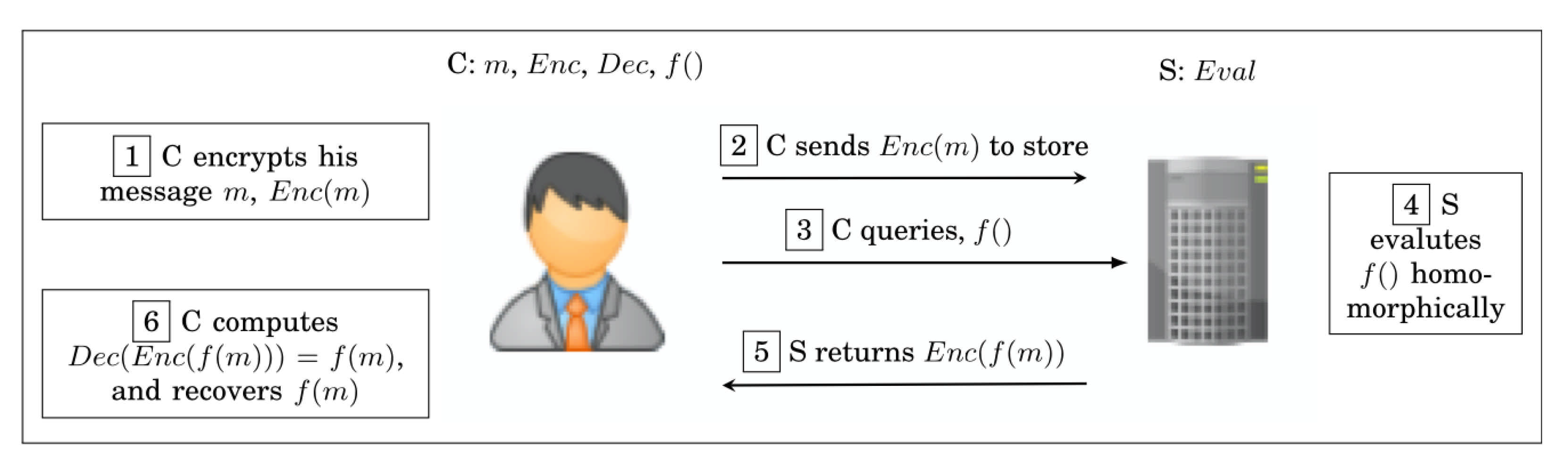 Remotesensing 13 02221 g002