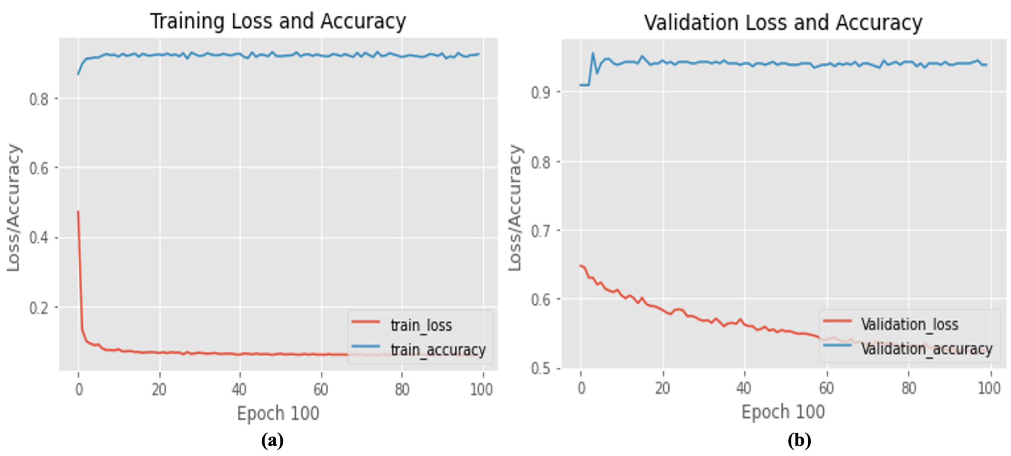 Remotesensing 13 02221 g008