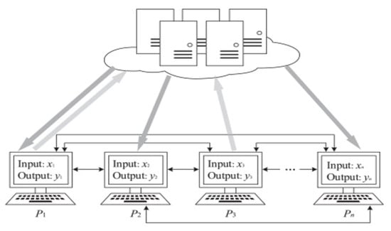 Remotesensing 13 02221 g0a2