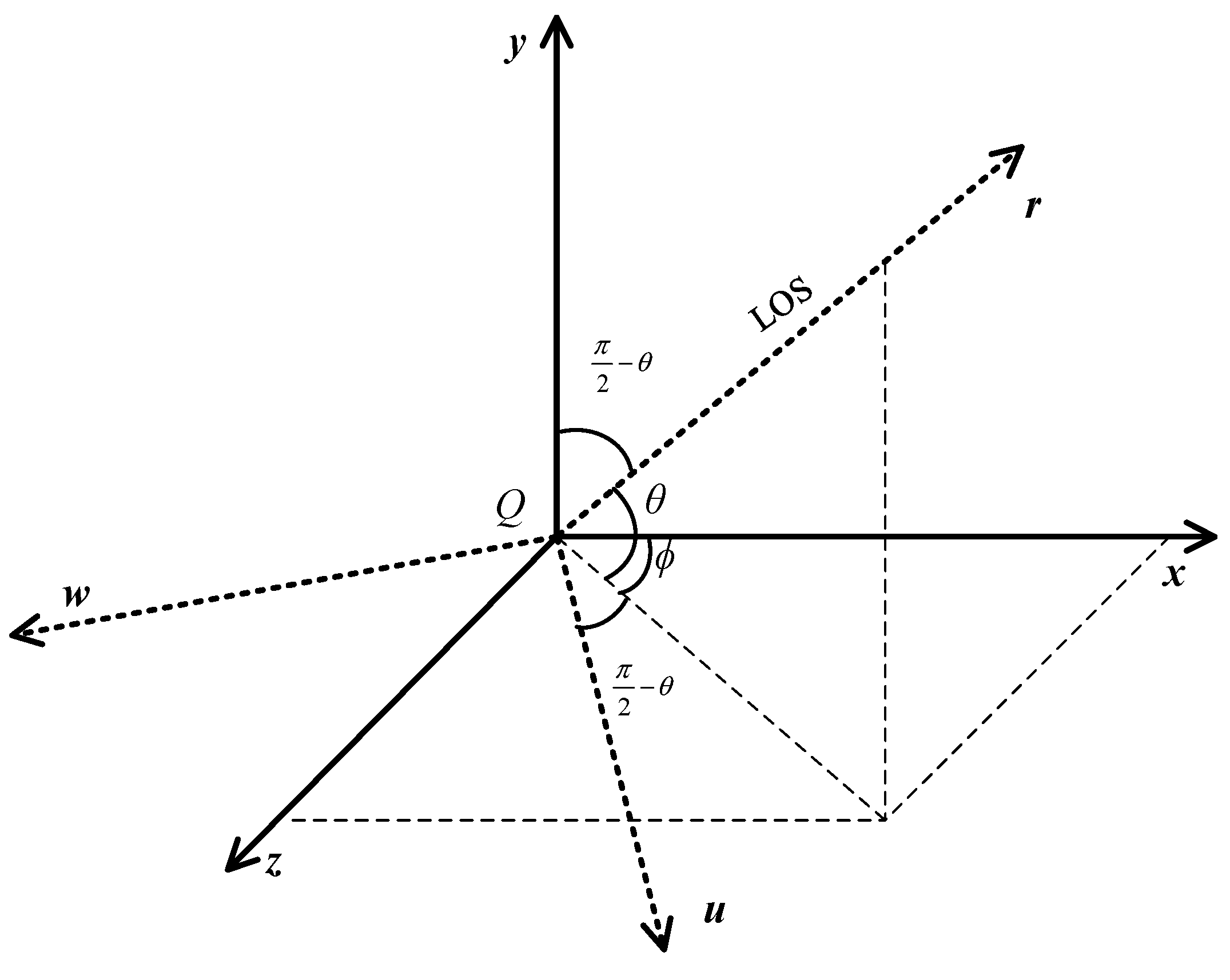 Remotesensing 13 02224 g003