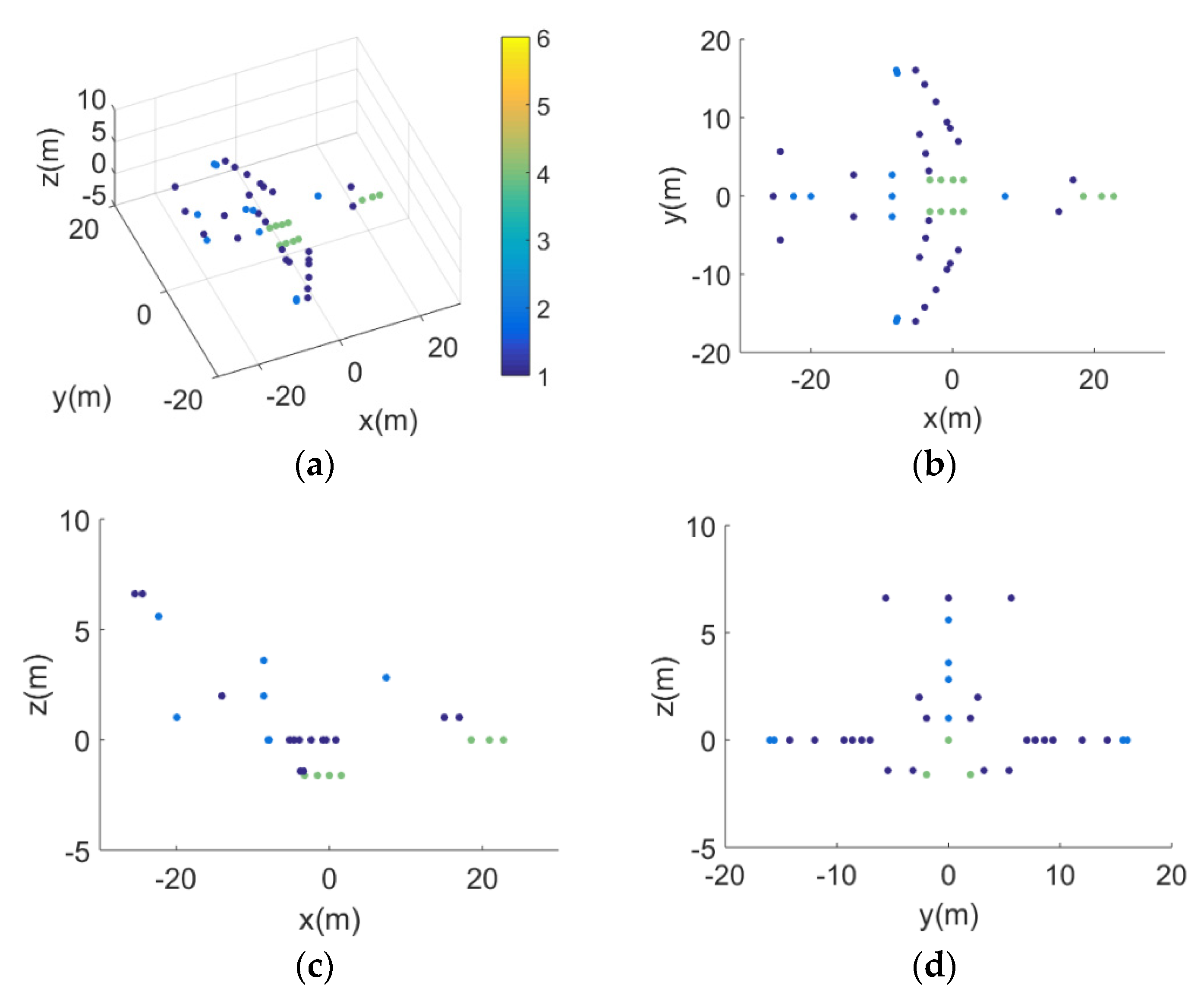 Remotesensing 13 02224 g005