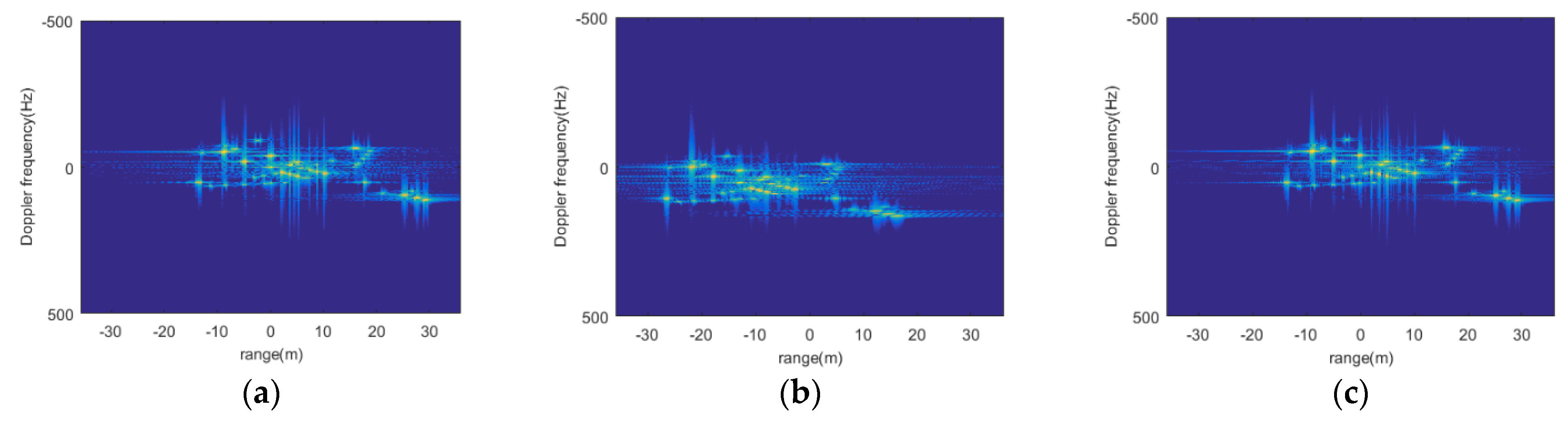 Remotesensing 13 02224 g006