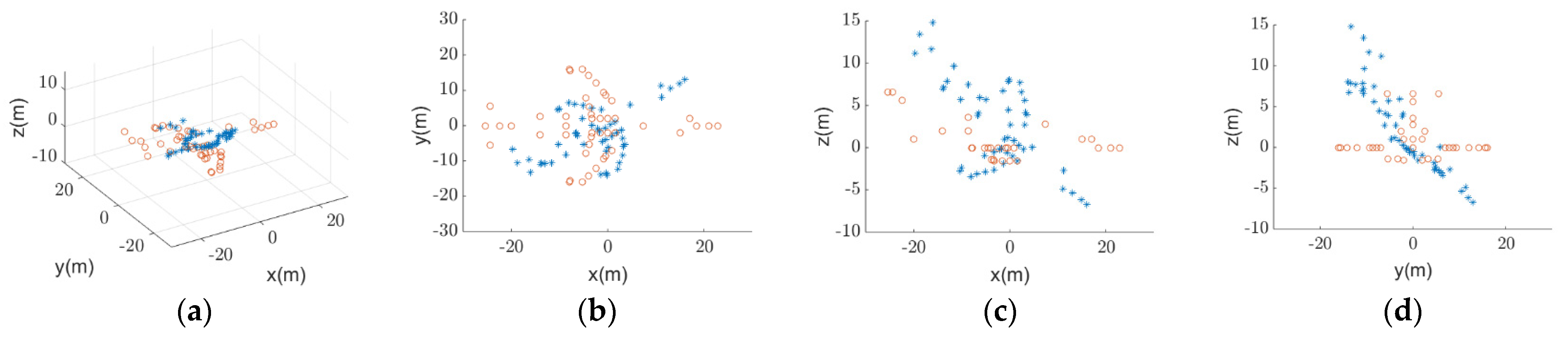 Remotesensing 13 02224 g008