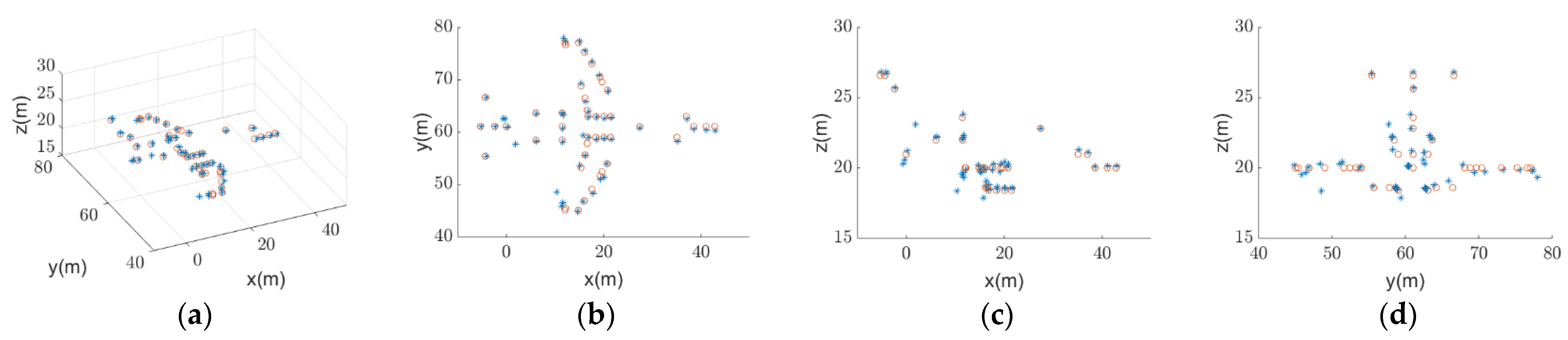 Remotesensing 13 02224 g009