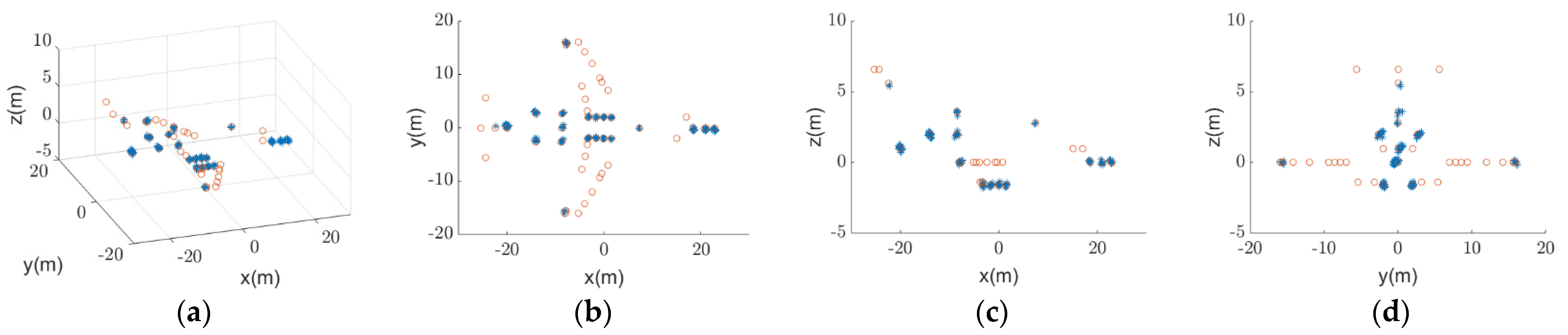 Remotesensing 13 02224 g010
