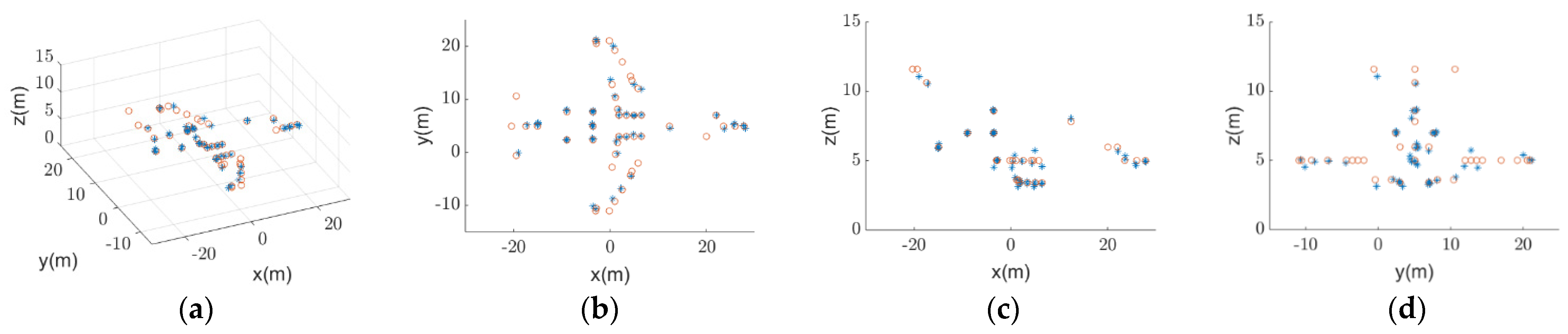 Remotesensing 13 02224 g011