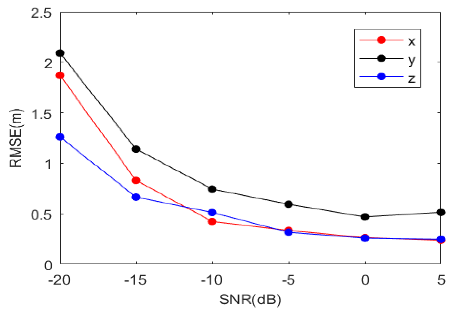 Remotesensing 13 02224 g012