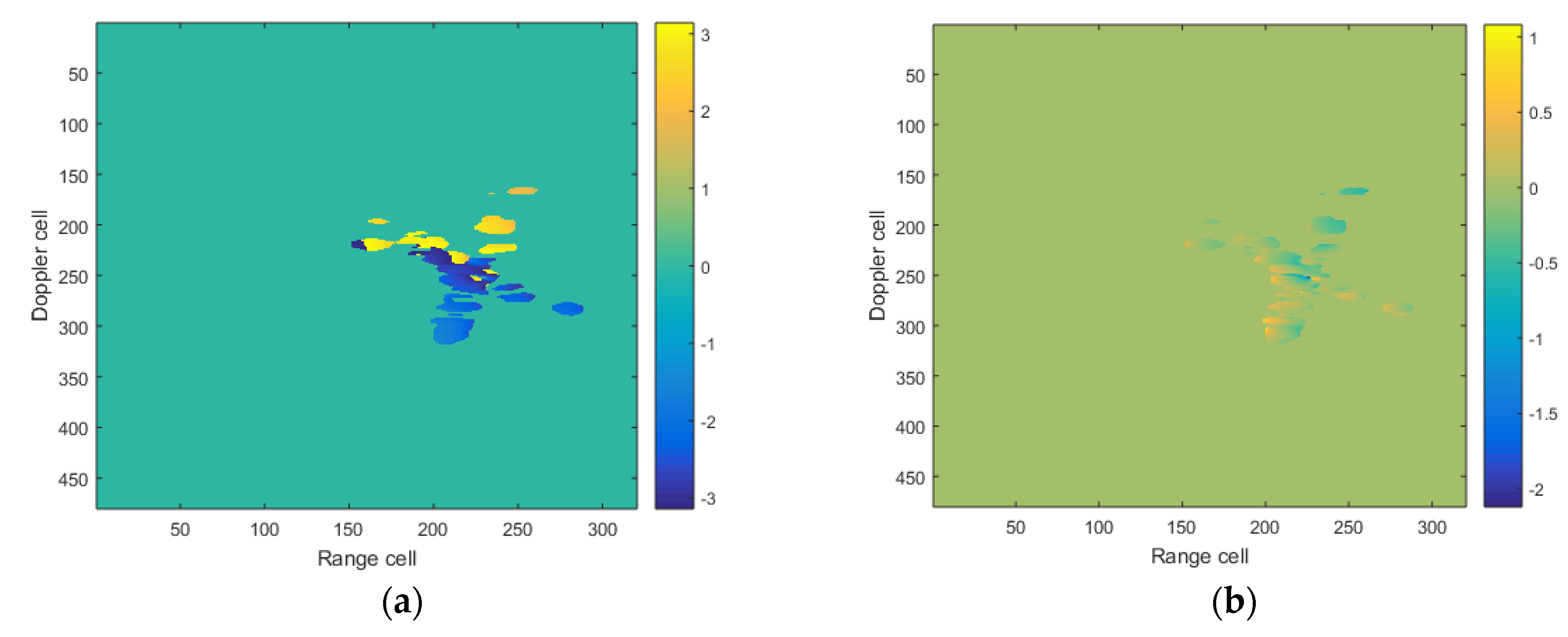 Remotesensing 13 02224 g015
