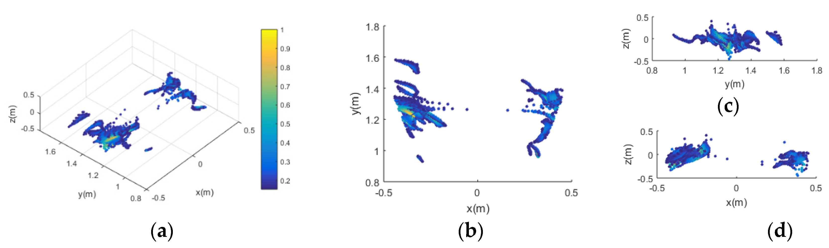 Remotesensing 13 02224 g017