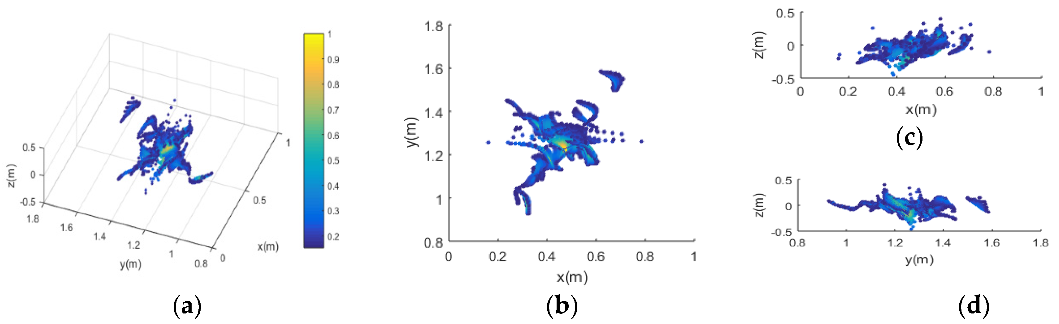 Remotesensing 13 02224 g018