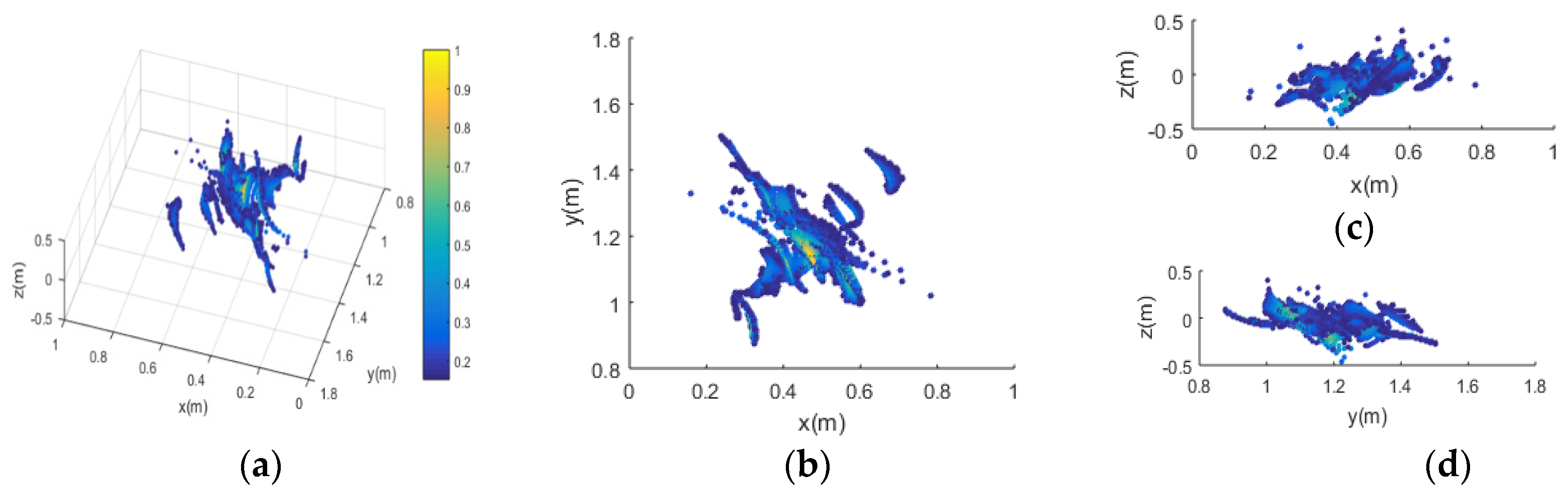 Remotesensing 13 02224 g019