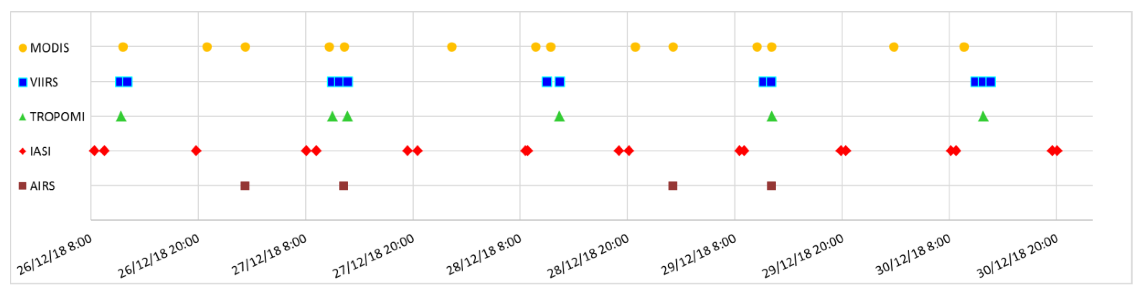 Remotesensing 13 02225 g003