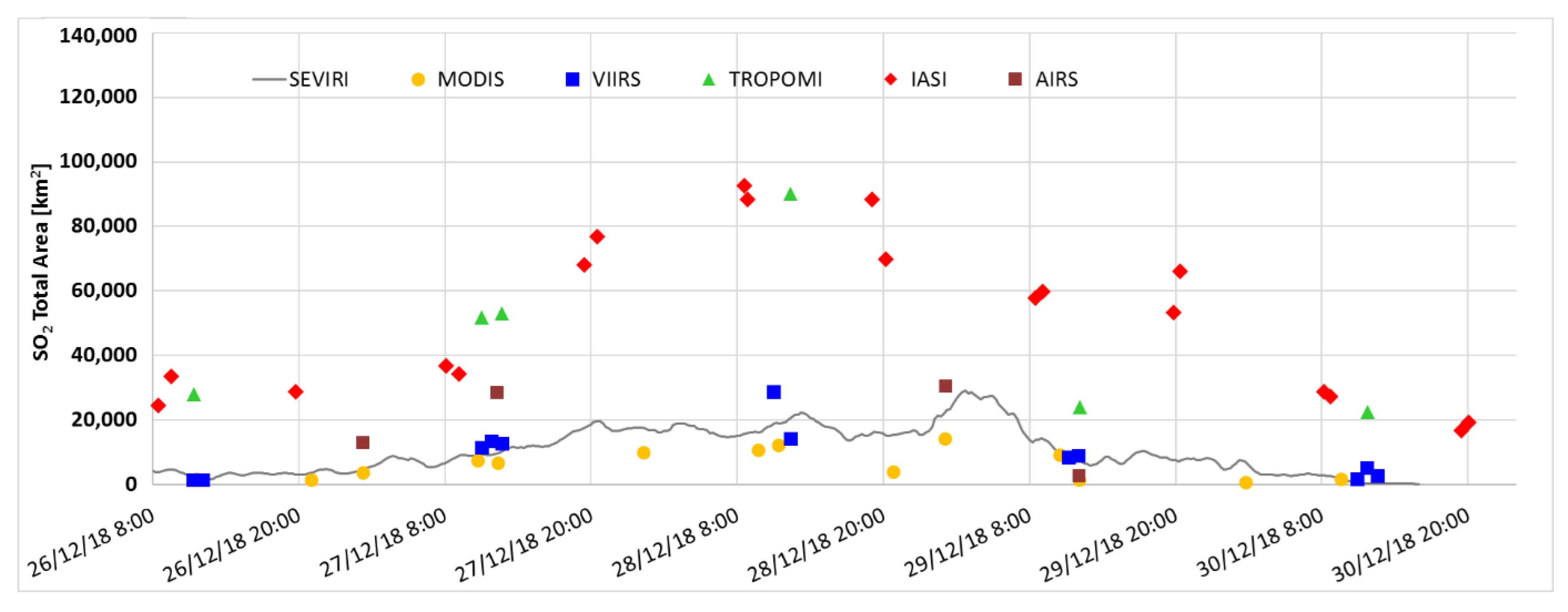 Remotesensing 13 02225 g006