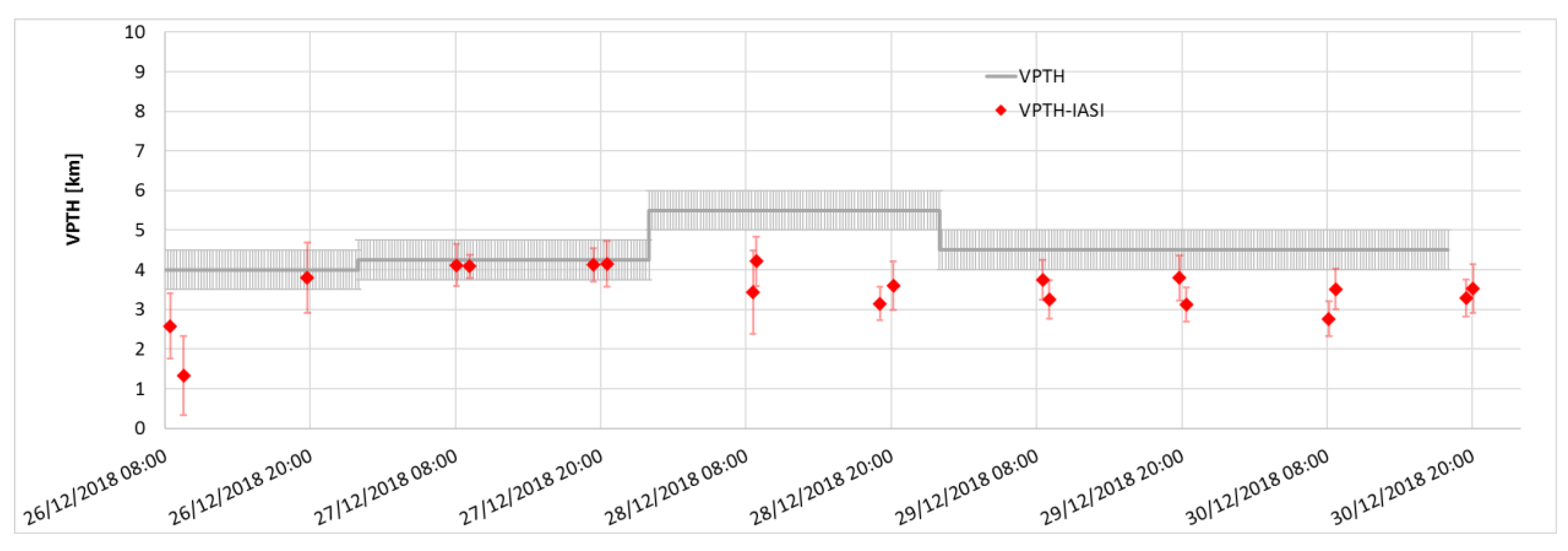 Remotesensing 13 02225 g008