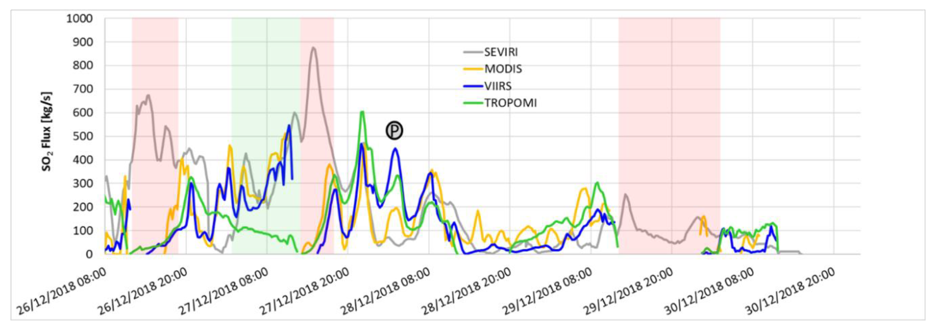 Remotesensing 13 02225 g009