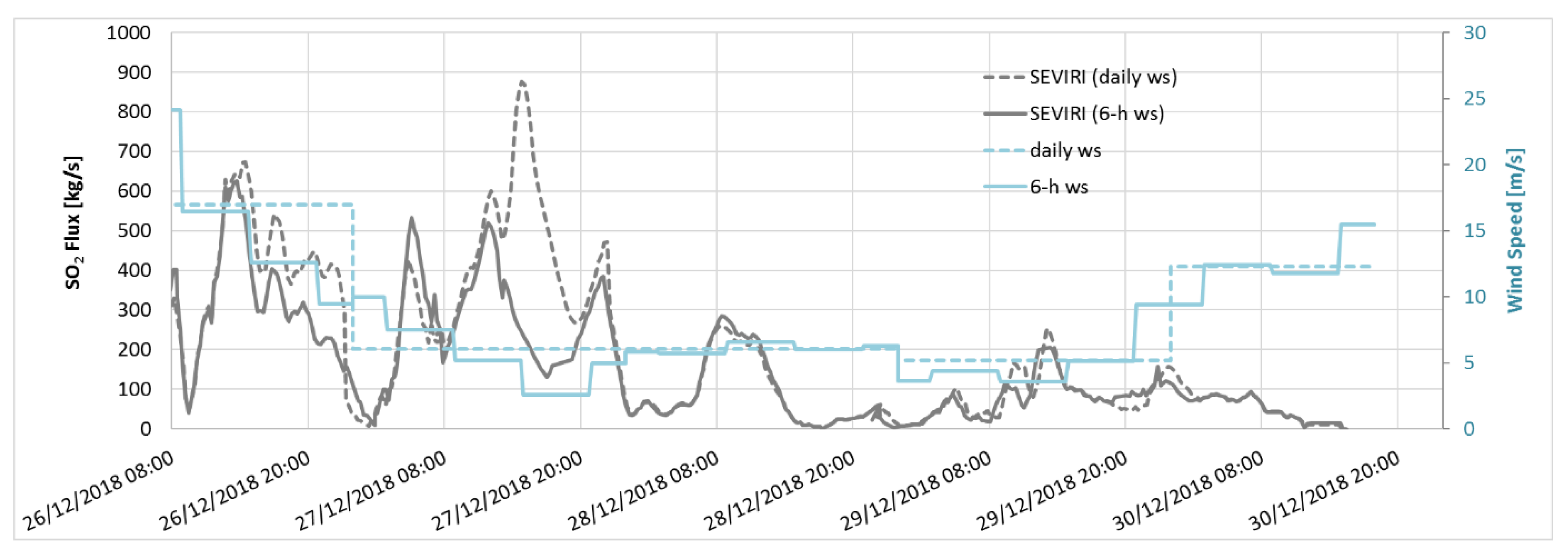 Remotesensing 13 02225 g011