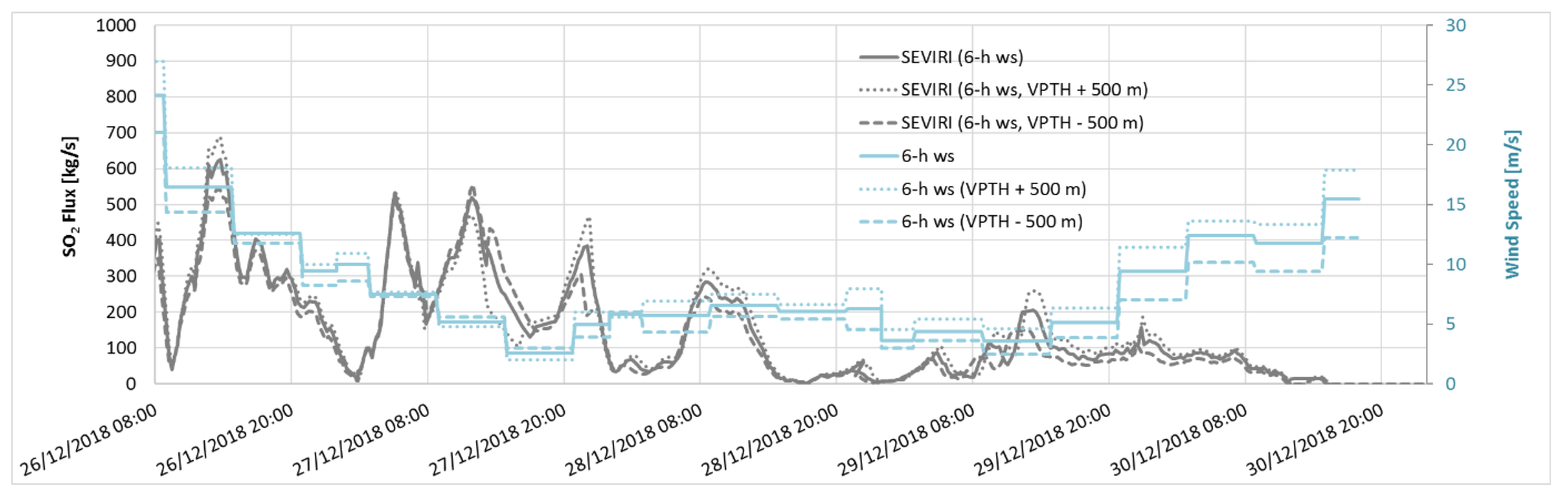 Remotesensing 13 02225 g012