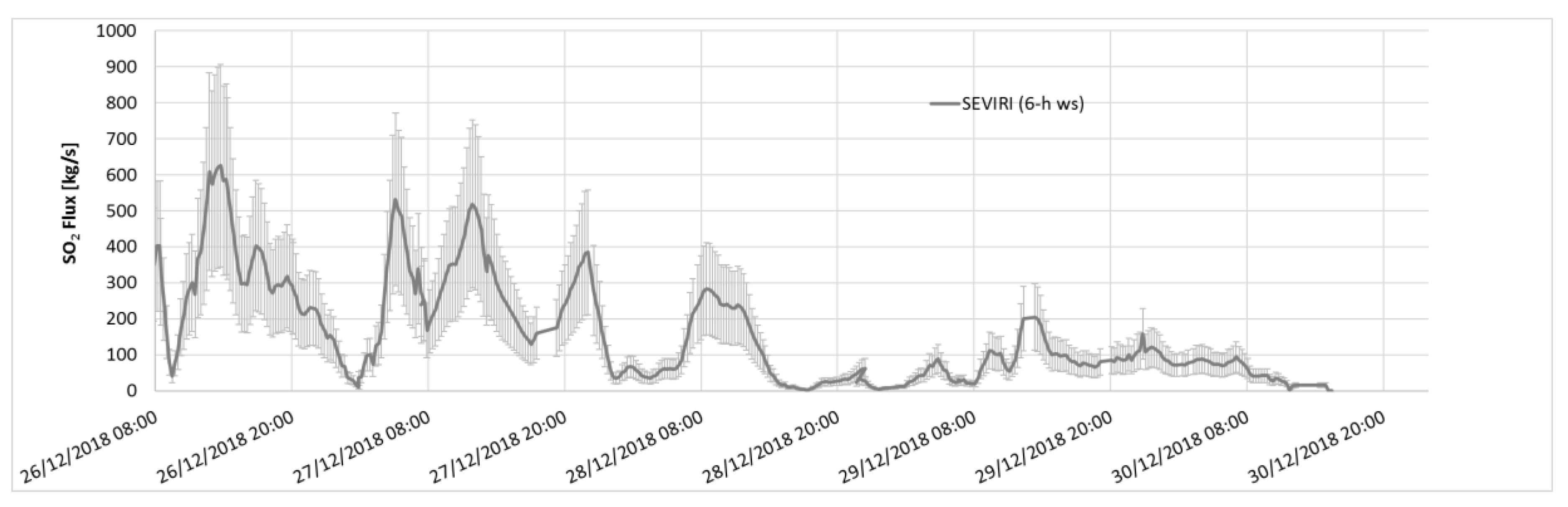 Remotesensing 13 02225 g013
