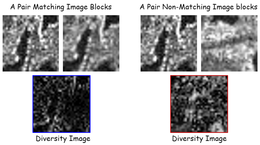 Remotesensing 13 02227 g004