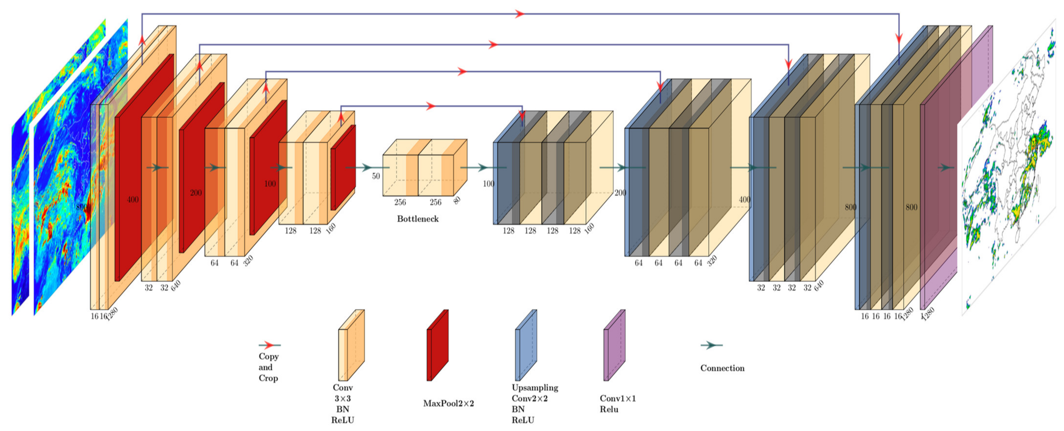Remotesensing 13 02229 g002