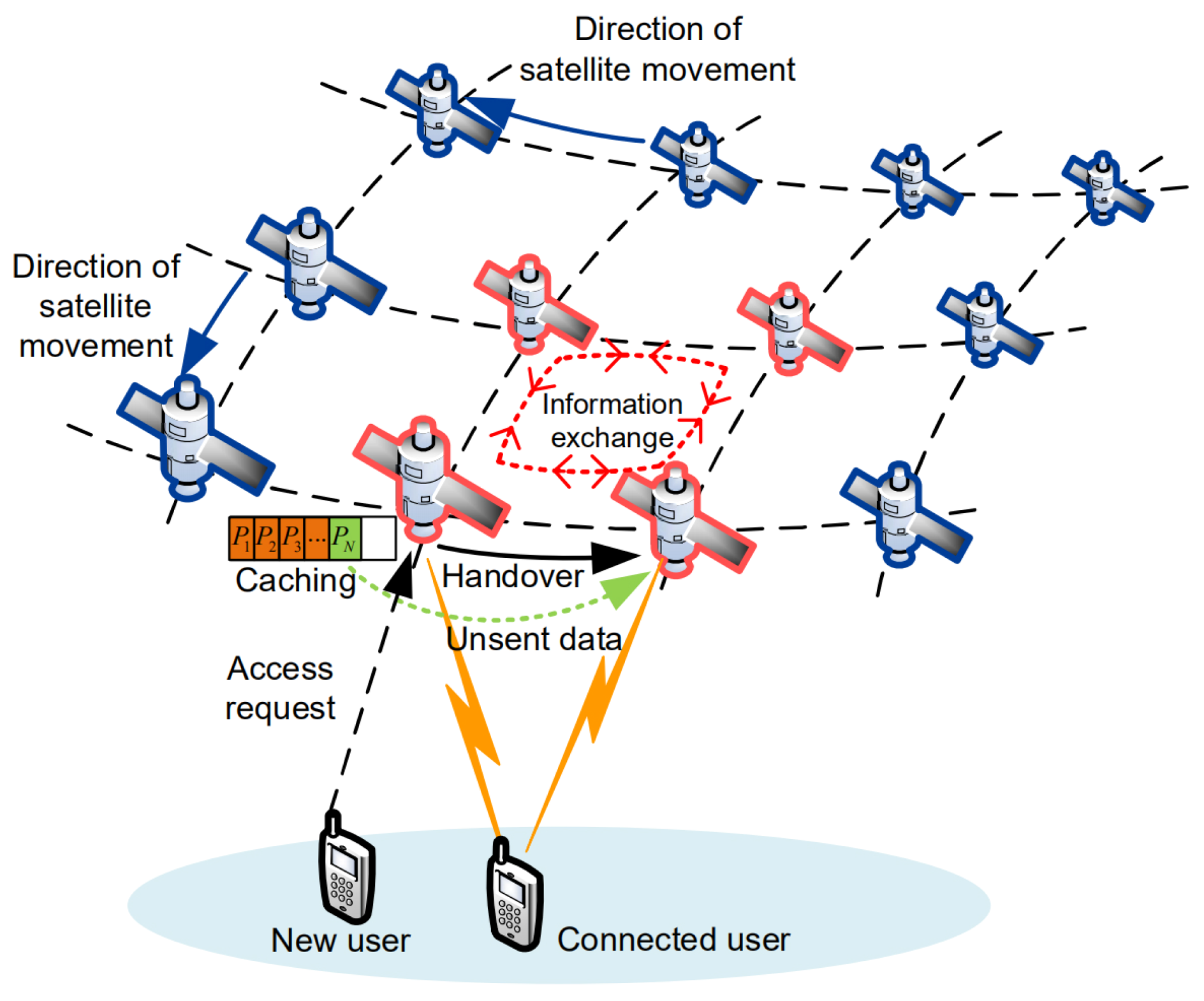 Remotesensing 13 02230 g001