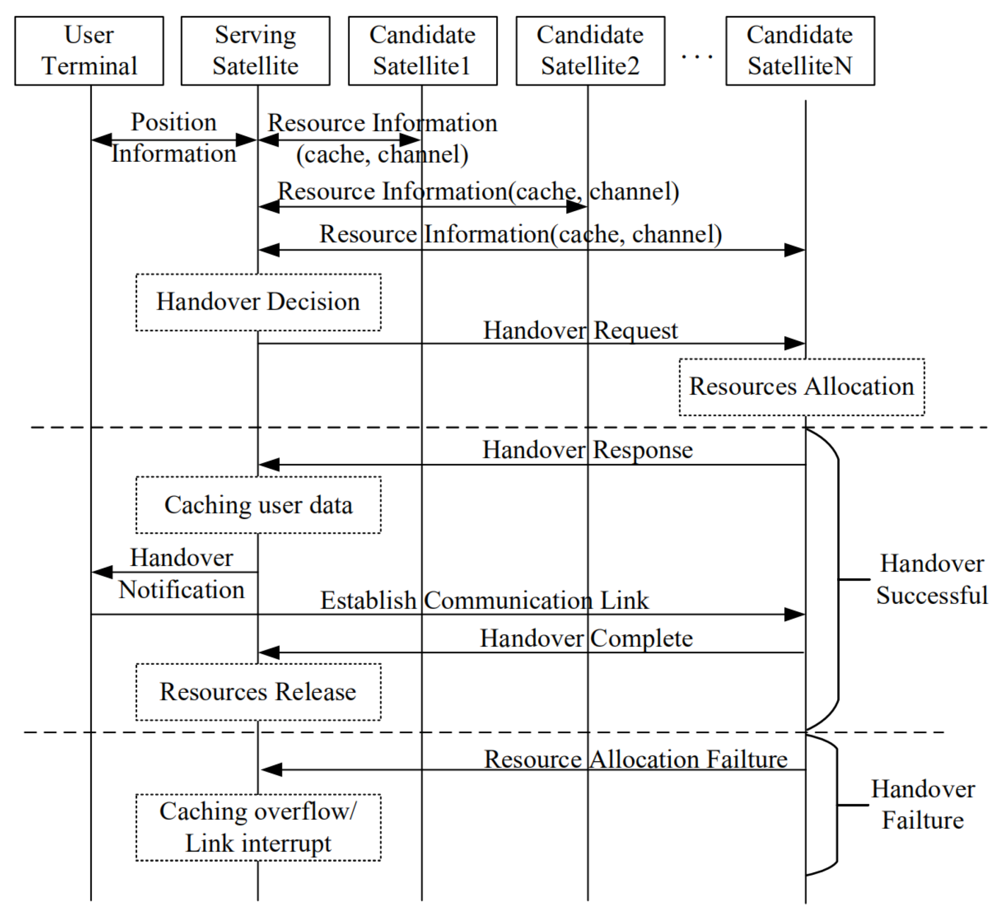 Remotesensing 13 02230 g006