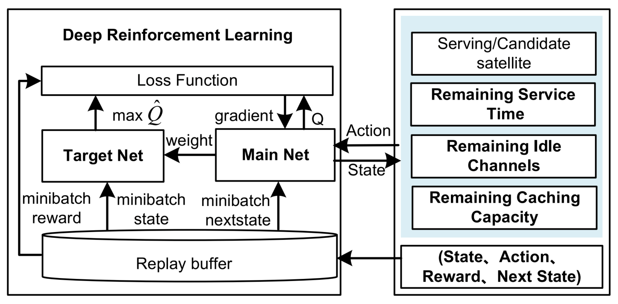 Remotesensing 13 02230 g007