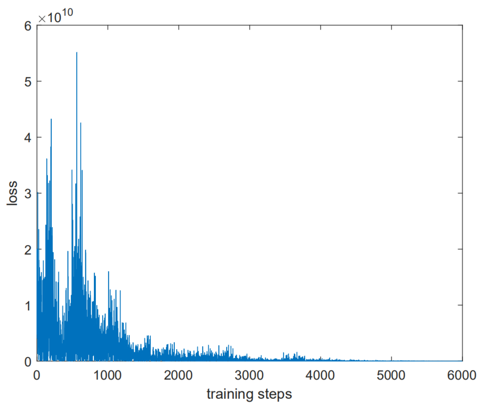 Remotesensing 13 02230 g008