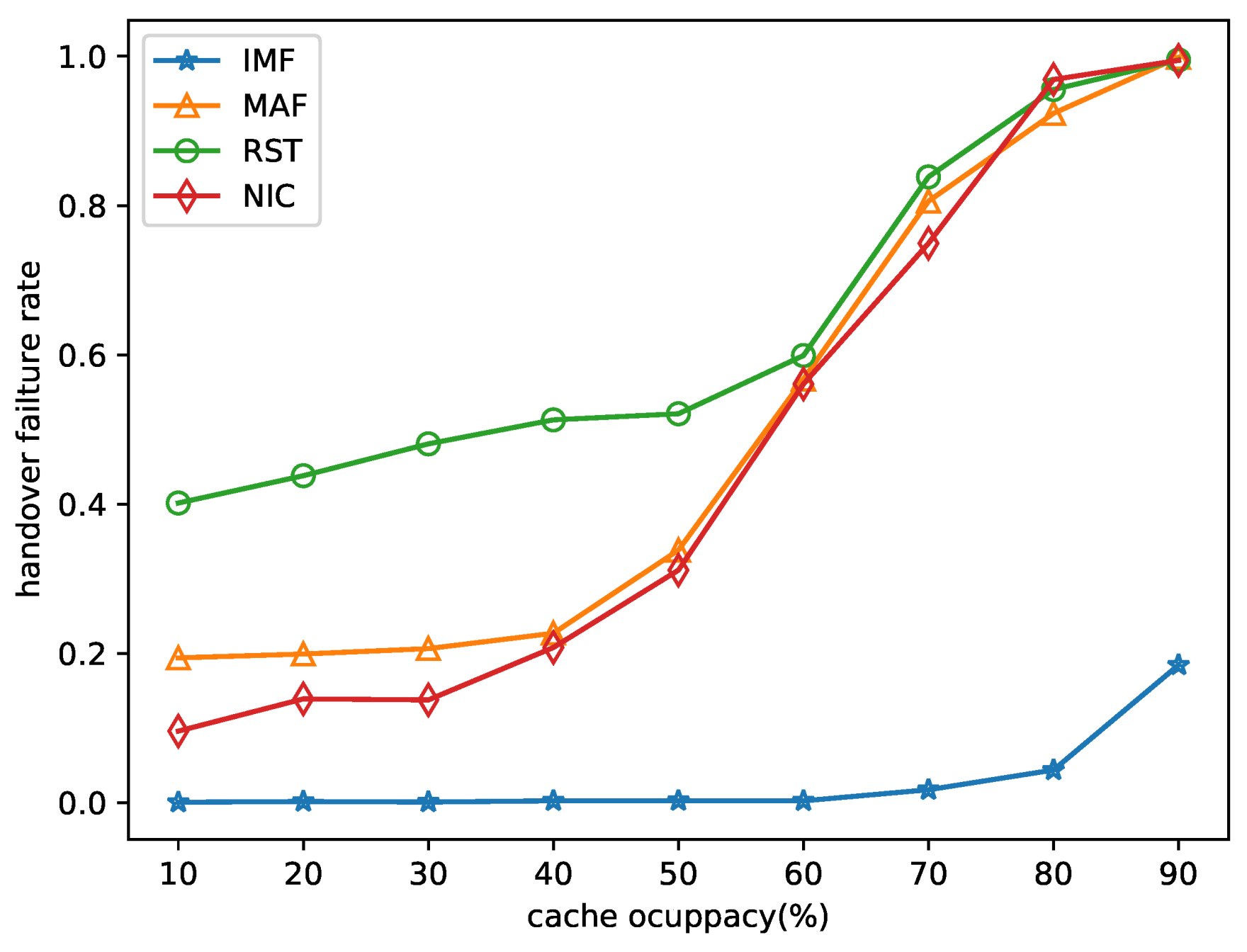 Remotesensing 13 02230 g010