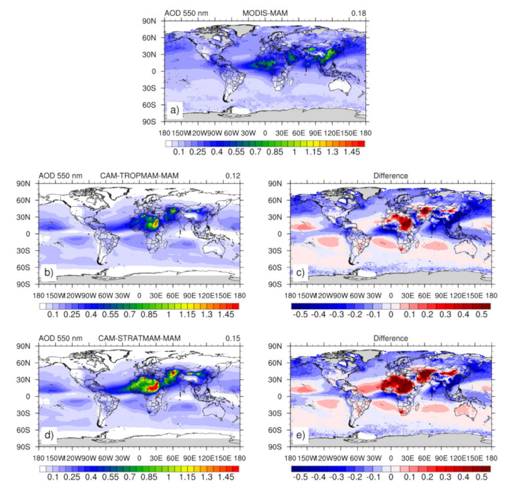 Remotesensing 13 02231 g007