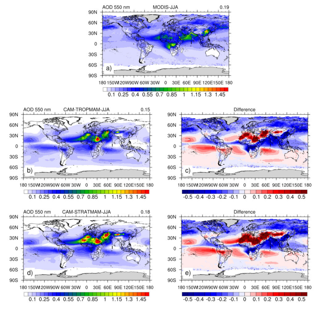 Remotesensing 13 02231 g008