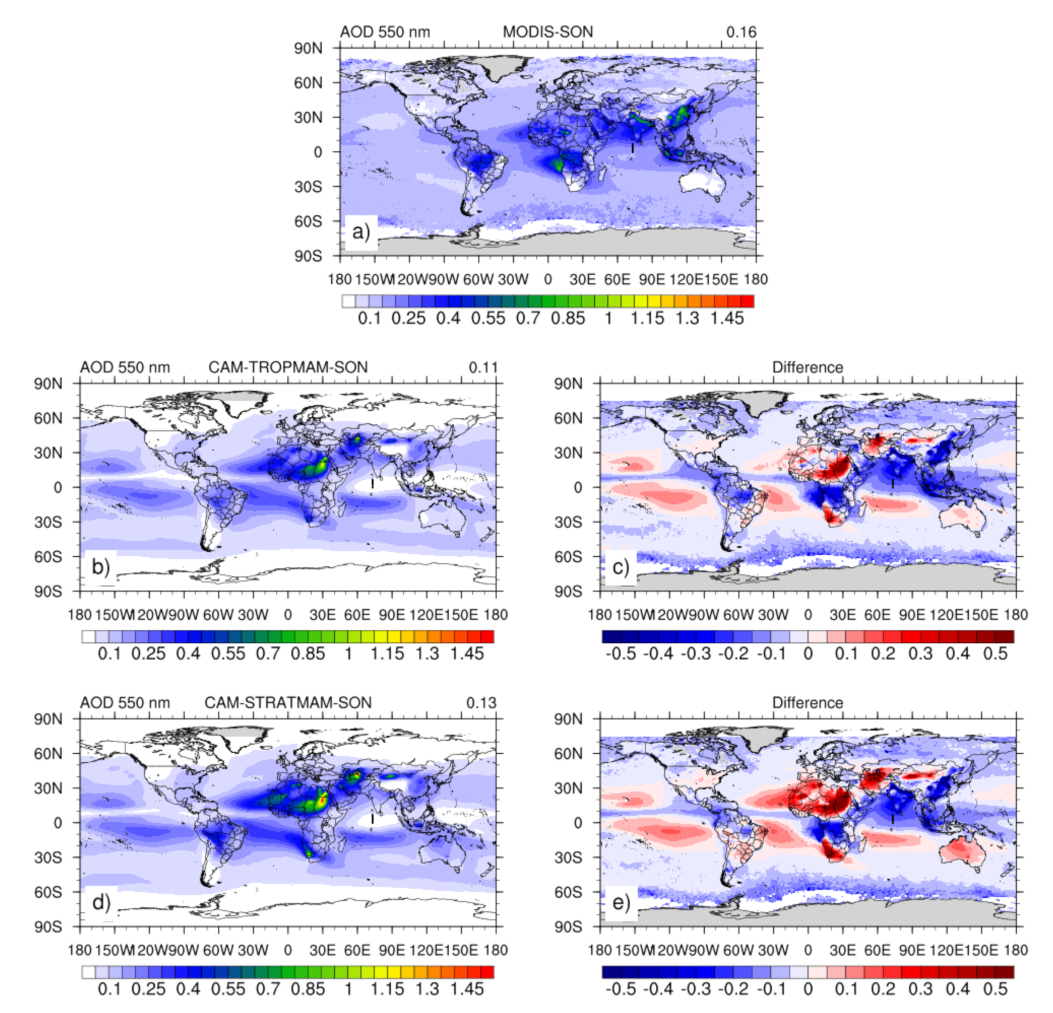Remotesensing 13 02231 g009