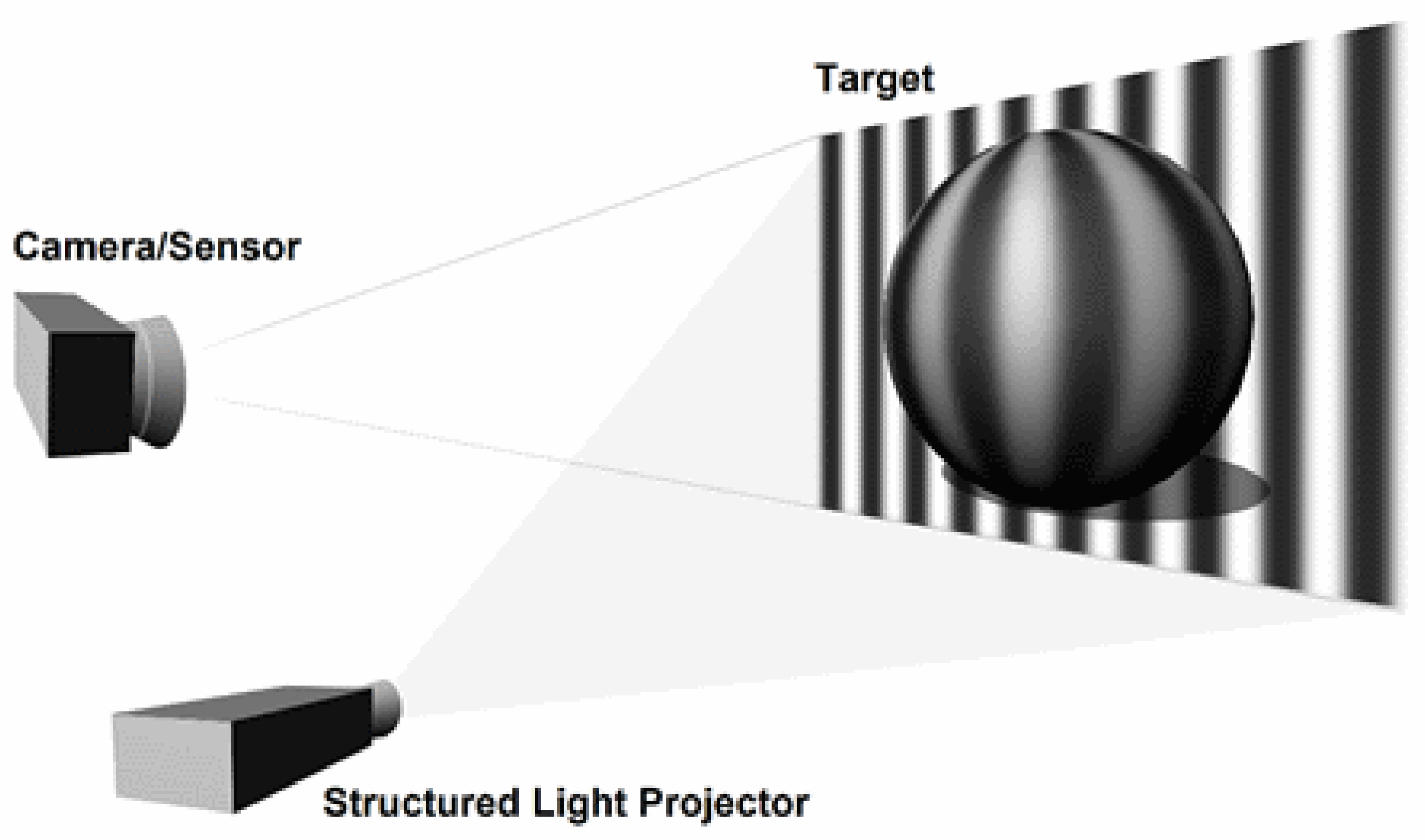 Remotesensing 13 02232 g004