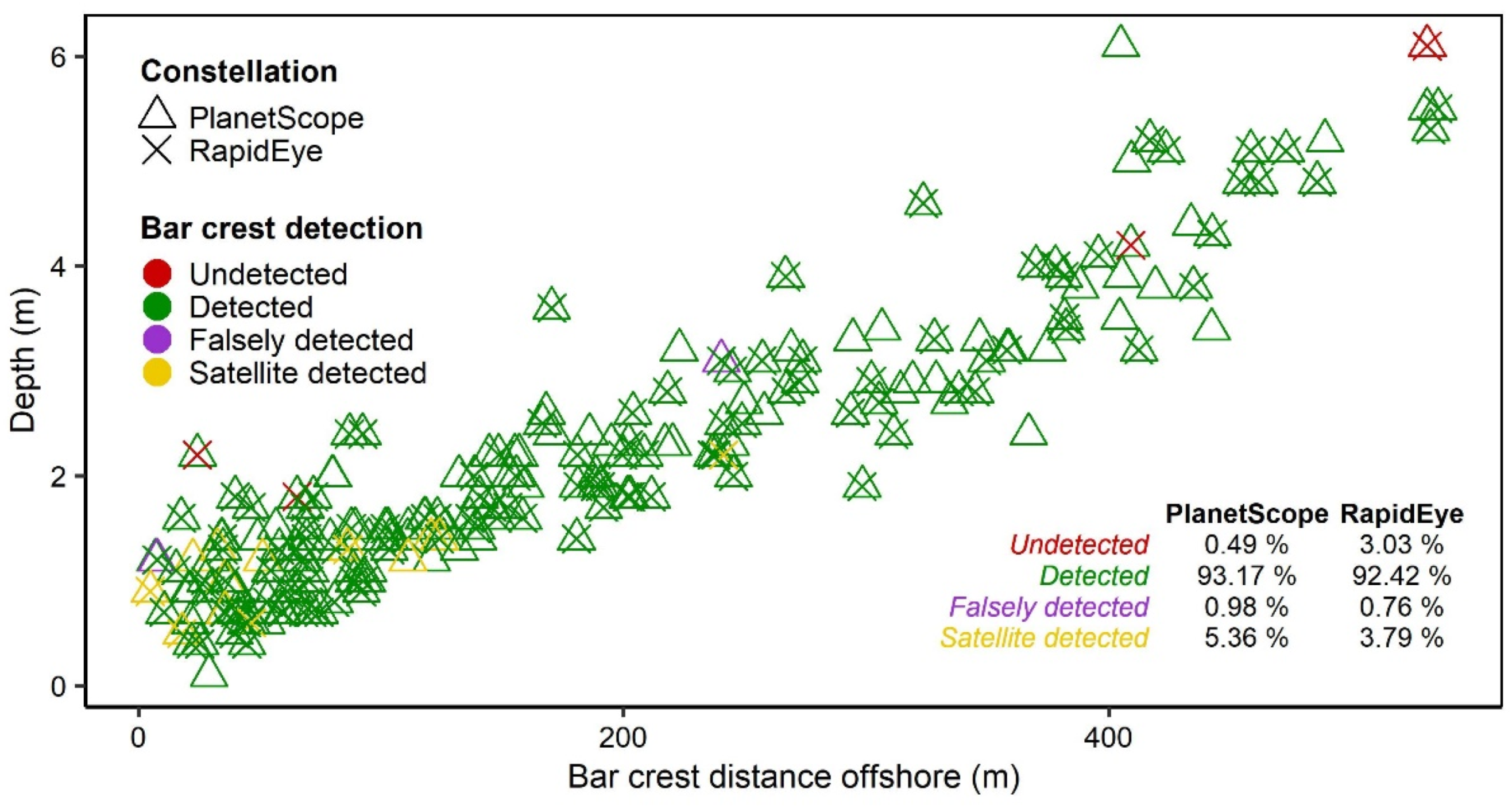 Remotesensing 13 02233 g011