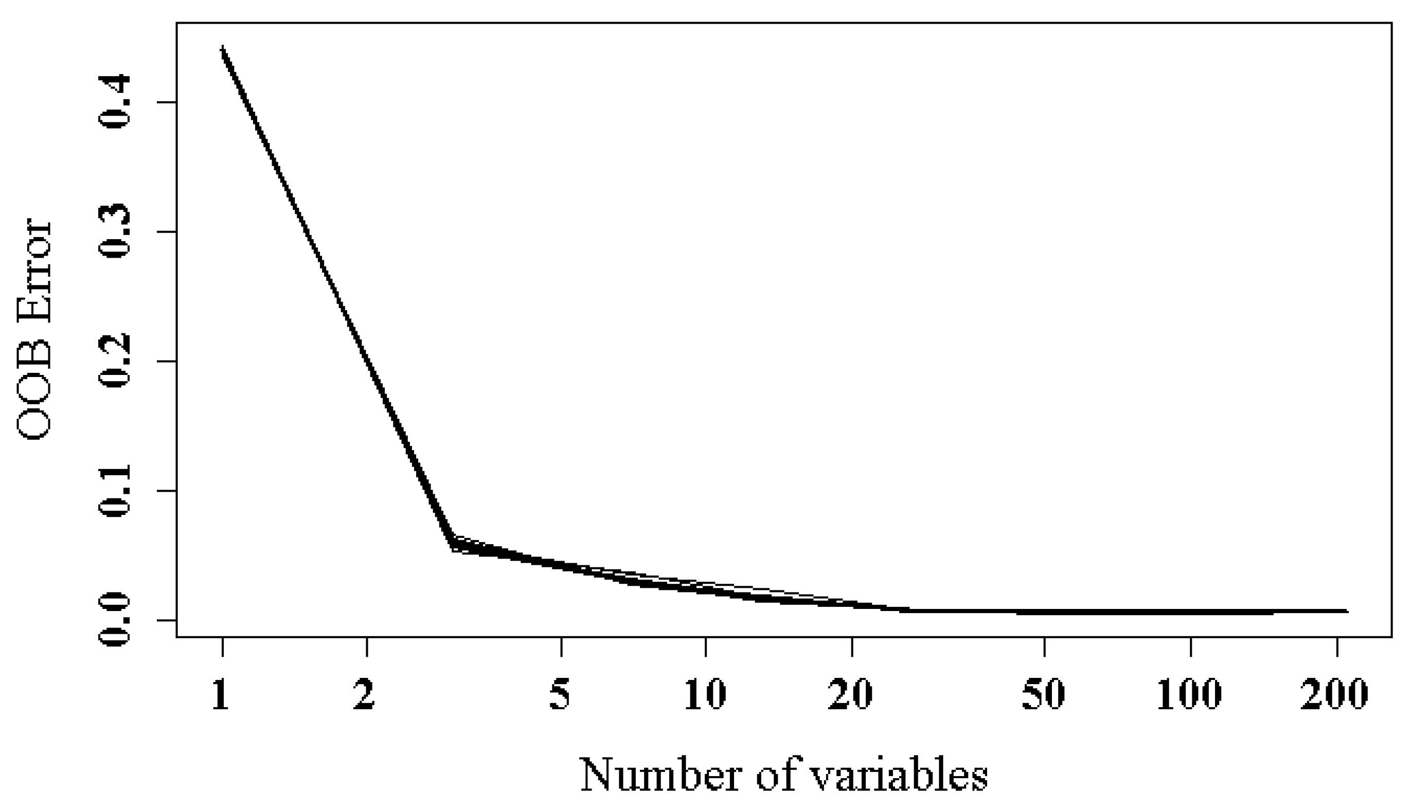Remotesensing 13 02234 g004