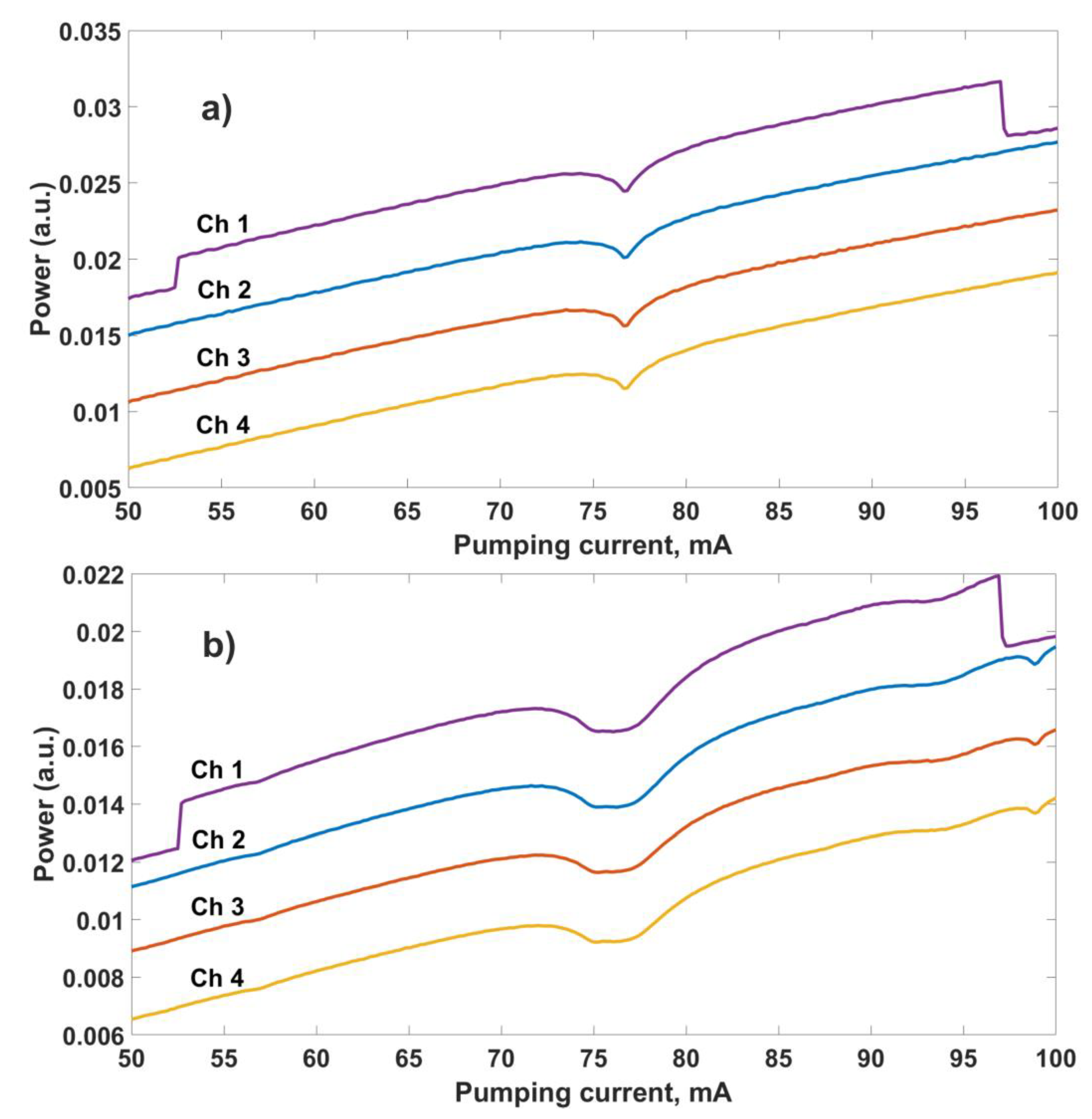 Remotesensing 13 02235 g004