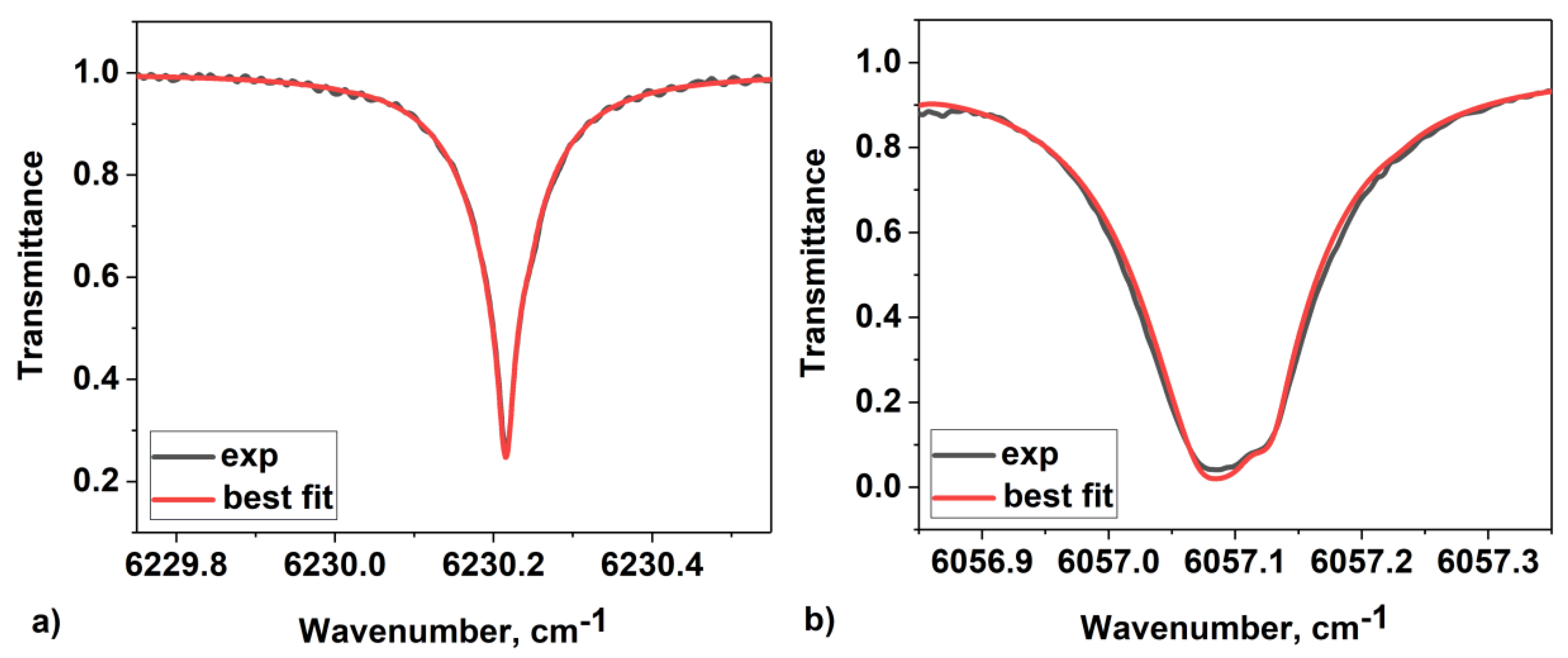 Remotesensing 13 02235 g005