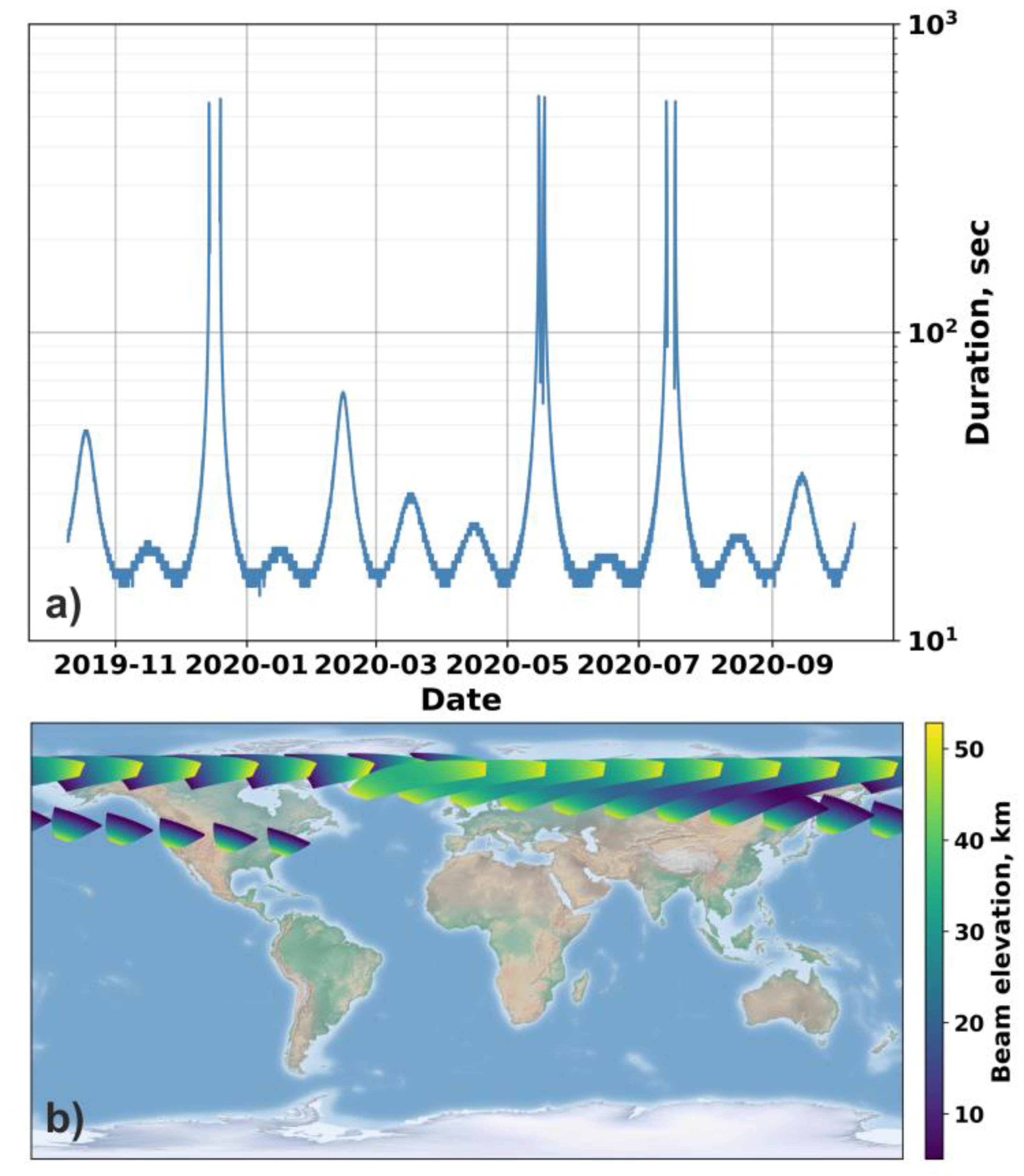 Remotesensing 13 02235 g010