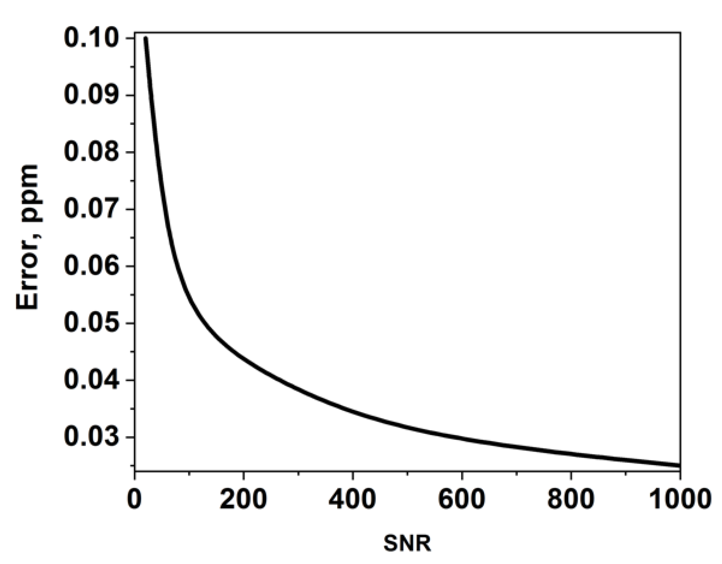 Remotesensing 13 02235 g016