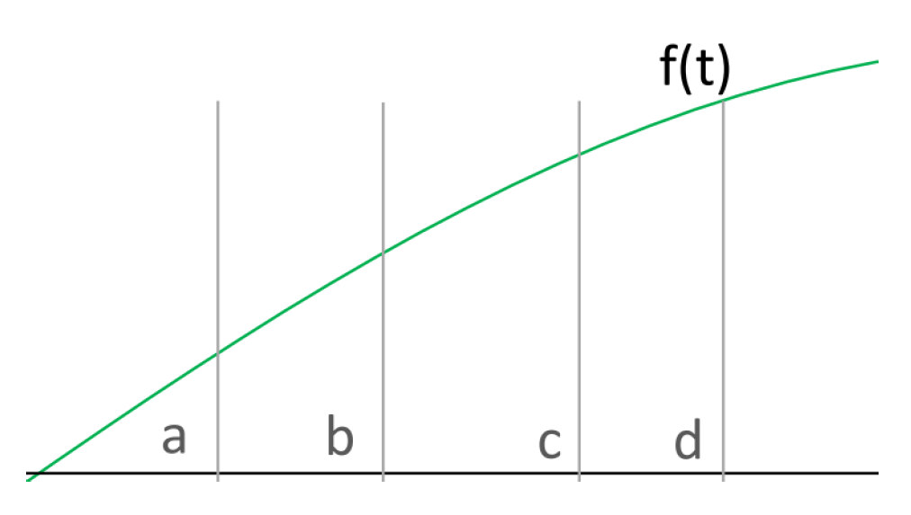 Remotesensing 13 02236 g002