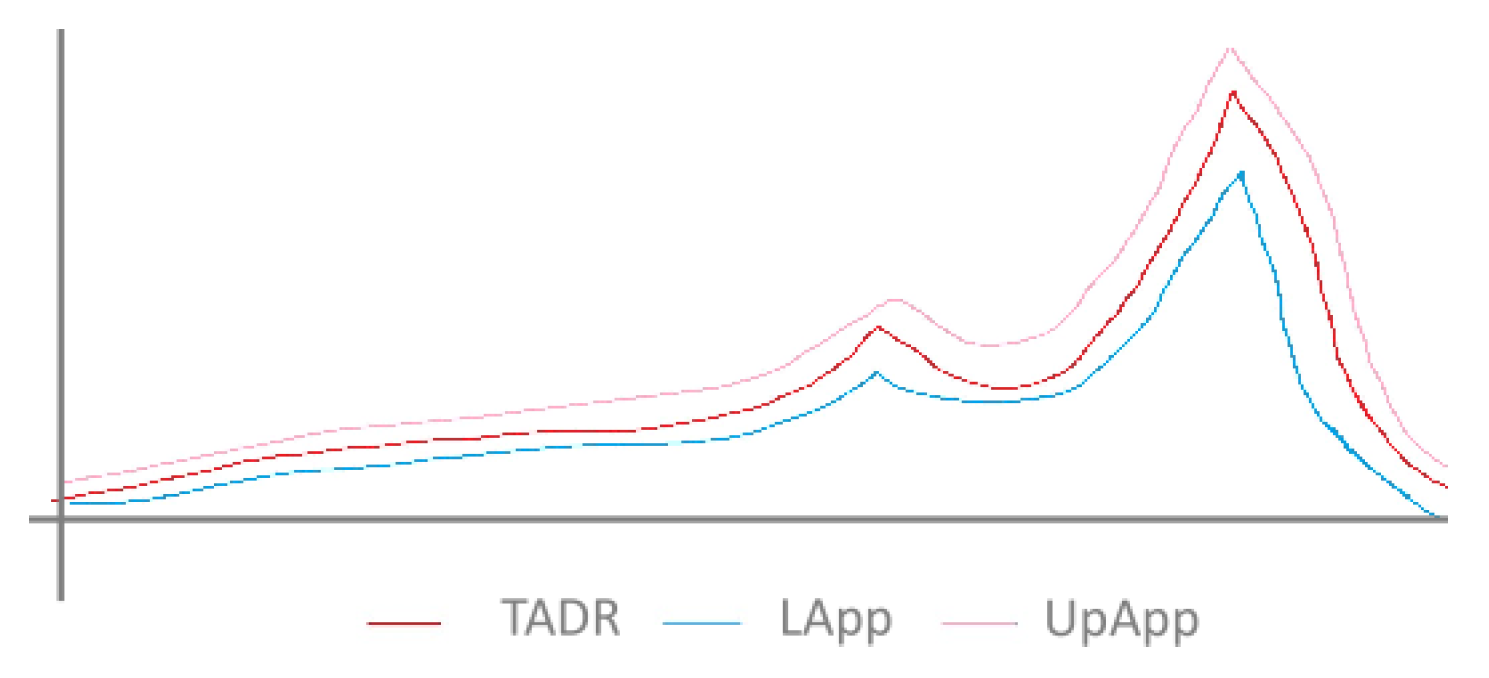Remotesensing 13 02236 g005