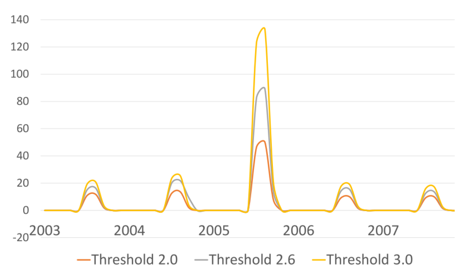 Remotesensing 13 02236 g006