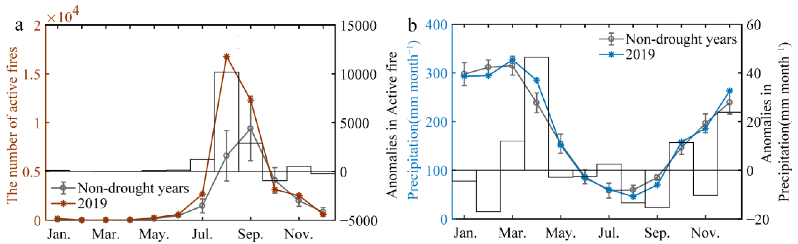 Remotesensing 13 02238 g002 Remotesensing 13 02238 g002